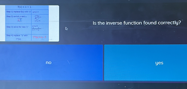 Is the inverse function found correctly?
no
yes