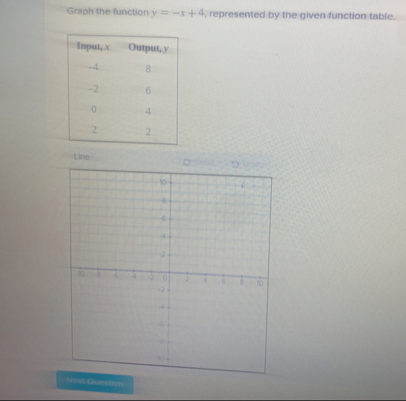 Graph the function y=-x+4 , represented by the given function table. 
Line 
Next Question