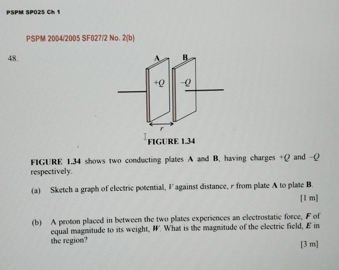 PSPM SP025 Ch 1 
PSPM 2004/2005 SF027/2 No. 2(b) 
48. 
FIGURE 1.34 
FIGURE 1.34 shows two conducting plates A and B, having charges +Q and - Q
respectively. 
(a) Sketch a graph of electric potential, V against distance, r from plate A to plate B. 
[1 m] 
(b) A proton placed in between the two plates experiences an electrostatic force, F of 
equal magnitude to its weight, W. What is the magnitude of the electric field, E in 
the region? 
[3 m]