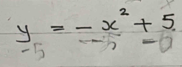 y=-x^2+5
5
-h =0