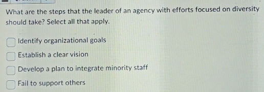 Solved: What are the steps that the leader of an agency with efforts ...