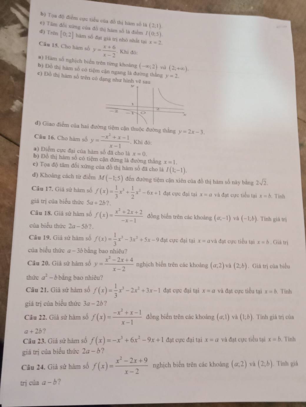 b) Tọa độ điểm cực tiểu của đồ thị hàm số là (2;1).
c) Tâm đổi xứng của đồ thị hàm số là điểm I(0;5).
d) Trên [0;2] hàm số đạt giá trị nhó nhất tại x=2.
Câu 15. Cho hàm số y= (x+6)/x-2 . Khi đó:
a) Hàm số nghịch biển trên từng khoảng (-∈fty ;2) và (2;+∈fty ).
b) Đồ thị hàm số có tiệm cận ngang là đường thẳng y=2.
c) Đồ thị hàm số trên có dạng như hình vẽ sau
d) Giao điểm của hai đường tiệm cận thuộc đường thẳng y=2x-3.
Câu 16. Cho hàm số y= (-x^2+x-1)/x-1 . Khi đó:
a) Điểm cực đại của hàm số đã cho là x=0.
b) Đồ thị hàm số có tiệm cận đứng là đường thẳng x=1.
c) Tọa độ tâm đối xứng của đồ thị hàm số đã cho là I(1;-1).
d) Khoảng cách từ điểm M(-1;5) đến đường tiệm cận xiên của đồ thị hàm số này bằng 2sqrt(2).
Câu 17. Giả sử hàm số f(x)= 1/3 x^3+ 1/2 x^2-6x+1 đạt cực đại tại x=a và đạt cực tiểu tại x=b. Tinh
giá trị của biểu thức 5a+2b ?.
Câu 18. Giả sử hàm số f(x)= (x^2+2x+2)/-x-1  đồng biến trên các khoảng (a;-1) và (-1;b). Tính giá trị
của biểu thức 2a-5b?.
Câu 19. Giả sử hàm số f(x)= 1/3 x^3-3x^2+5x-9 đạt cực đại tại x=avhat a đạt cực tiểu tại x=b. Giá trị
của biểu thức a - 36 bằng bao nhiêu?
Câu 20. Giả sử hàm số y= (x^2-2x+4)/x-2  nghịch biển trên các khoảng (a;2) và (2;b). Giá trị của biểu
thức a^2- b bằng bao nhiêu?
Cầâu 21. Giả sử hàm số f(x)= 1/3 x^3-2x^2+3x-1 đạt cực đại tại x=a và đạt cực tiểu tại x=b. Tinh
giá trị của biểu thức 3a-2b ?
Câu 22. Giả sử hàm số f(x)= (-x^2+x-1)/x-1  đồng biến trên các khoảng (a;1) và (1;b). Tính giả trị của
a+2b ?
Câu 23. Giả sử hàm số f(x)=-x^3+6x^2-9x+1 đạt cực đại tại x=a và đạt cực tiểu tại x=b. Tinh
giá trị của biểu thức 2a-b ?
Câu 24. Giả sử hàm số f(x)= (x^2-2x+9)/x-2  nghịch biến trên các khoảng (a;2) và (2;b). Tính giá
trj ciaa-b ?