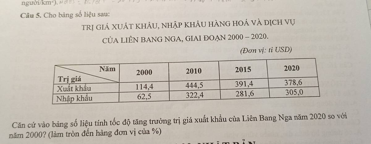 người km ) 、 
Câu 5. Cho bảng số liệu sau: 
trị giá xuÁt khảu, nhập khÂu hàng hoá và dịch vụ 
CUA LIÊN BANG NGA, GIAI ĐOẠN 2000 - 2020. 
(Đơn vị: ti USD) 
Căn cứ vào bảng số liệu tính tốc độ tăng trưởng trị giá xuất khẩu của Liên Bang Nga năm 2020 so với 
năm 2000? (làm tròn đến hàng đơn vị của %)