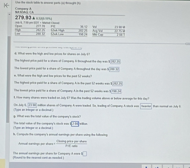 Use the stock table to answer parts (a) throught (h)
Company A
NASDAQ: CA
279.93 ▲ 0.52 (0.19%)
July 6, 7:59 pm EDT • Market Closed
Open 277.70 P/E 36.12 Vol 23.98 M
High 282 26 52wk High 202 25 Avg Vol 22 75 M
Low 280 32 52wk Low 198 24 Mkt Cap 2 08 T
7
d. What were the high and low prices for shares on July 6?
The highest price paid for a share of Company A throughout the day was $ 282 25
The lowest price paid for a share of Company A throughout the day was $ 280 32
e. What were the high and low prices for the past 52 weeks?
The highest price paid for a share of Company A in the past 52 weeks was ! beginarrayr 28225 endarray
The lowest price paid for a share of Company A in the past 52 weeks was $|198 24
f. How many shares were traded on July 6? Was the trading volume above or below average for this day?
On July 6, [ 23.98] million shares of Company A were traded. So, trading of Company A stock was heavier than normal on July 6
(Type an integer or a decimal )
g. What was the total value of the company's stock?
The total value of the company's stock was $ 2.00 Strillion.
(Type an integer or a decimal )
h. Compute the company's annual earnings per share using the following
Annual earnings per share = Closin gpricepershare/P/Eratio 
The annual earnings per share for Company A were $□
(Round to the nearest cent as needed.)