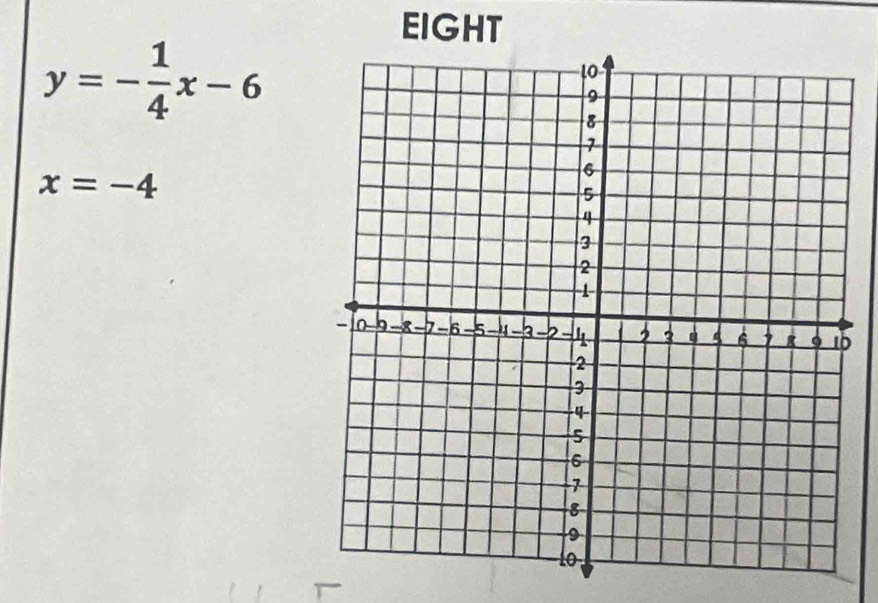 EIGHT
y=- 1/4 x-6
x=-4
0