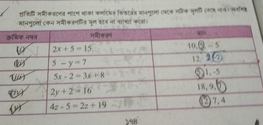 थडिदि मयीकनटनत्र भाटन थाका कणाटमन फिडटवत आानभुटना (पटक जहिक भूनएि टक नाड। अनमि्
ॉ ८कन ननीकननपित भून इ८व ना नाश काता।
598