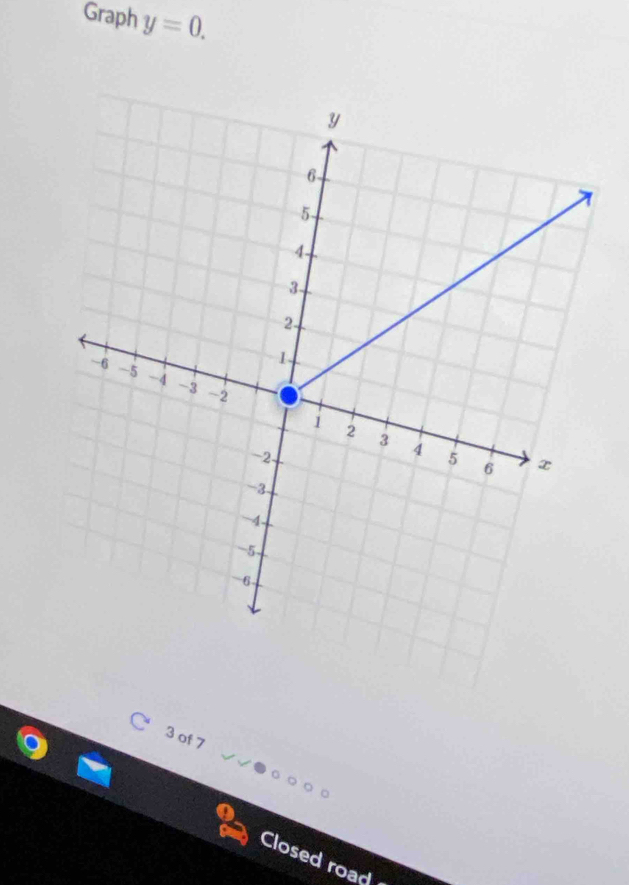 Graph y=0.
3 of 7 
Closed road