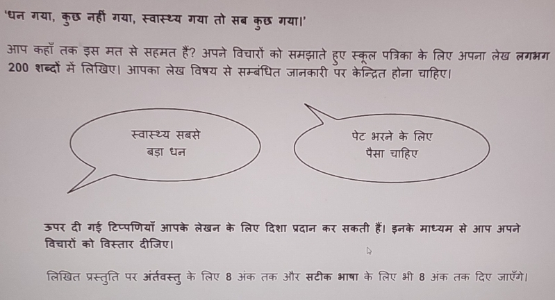 'धन गया, कुछ नहीं गया, स्वास्थ्य गया तो सब कुछ गया।' 
आप कहाँ तक इस मत से सहमत हैं? अपने विचारों को समझाते हूए स्कूल पत्रिका के लिए अपना लेख लगभग 
200 शब्दों में लिखिए। आपका लेख विषय से सम्बंधित जानकारी पर केन्द्रित होना चाहिए। 
ऊपर दी गई टिप्पणियाँ आपके लेखन के लिए दिशा प्रदान कर सकती हैं। इनके माध्यम से आप अपने 
विचारों को विस्तार दीजिए। 
लिखित प्रस्तुति पर अंर्तवस्तु के लिए 8 अंक तक और सटीक भाषा के लिए भी 8 अंक तक दिए जाएँगे।