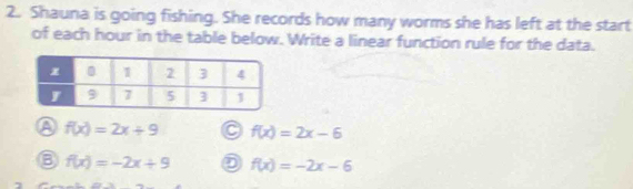 Shauna is going fishing. She records how many worms she has left at the start
of each hour in the table below. Write a linear function rule for the data.
f(x)=2x+9 f(x)=2x-6
⑧ f(x)=-2x+9 f(x)=-2x-6