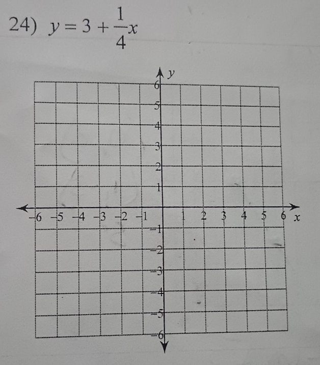 y=3+ 1/4 x