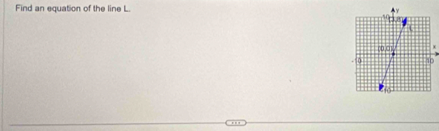 Find an equation of the line L.
χ
0