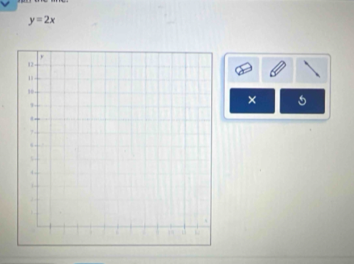 y=2x
× 6