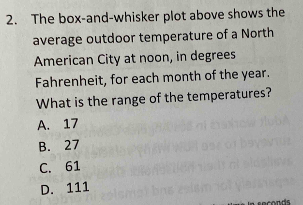 Solved: The box-and-whisker plot above shows the average outdoor ...
