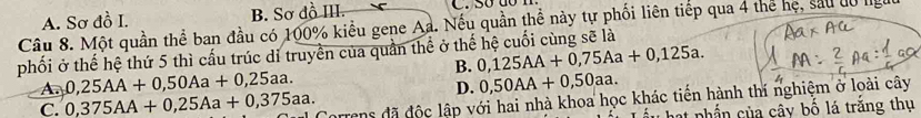 B. Sơ đồ III.
Câu 8. Một quần thể ban đầu có 100% kiểu gene Aa. Nếu quần thể này tự phối liên tiếp qua 4 thể họ, sau dố ngườ A. Sơ đồ I.
phối ở thế hệ thứ 5 thì cấu trúc di truyền của quản thể ở thế hệ cuối cùng sẽ là
B. 0,125AA+0,75Aa+0,125a.
A 0,25AA+0,50Aa+0,25aa.
D. 0,50AA+0,50aa.
C. 0,375AA+0,25Aa+0,375aa. Carrens đã độc lập với hai nhà khoa học khác tiến hành thí nghiệm ở loài cây
hat phần của cây bố lá trắng thụ