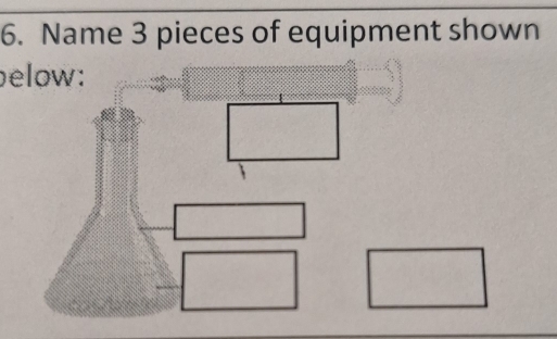 Name 3 pieces of equipment shown 
elow: