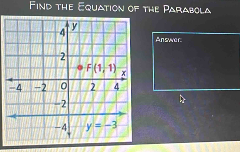 Find the Equation of the Parabola
Answer: