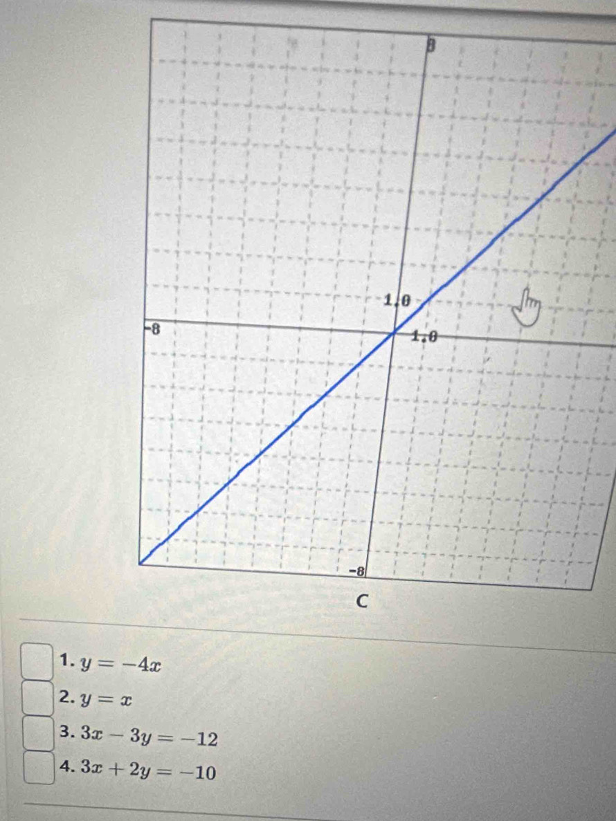 y=-4x
2. y=x
3. 3x-3y=-12
4. 3x+2y=-10