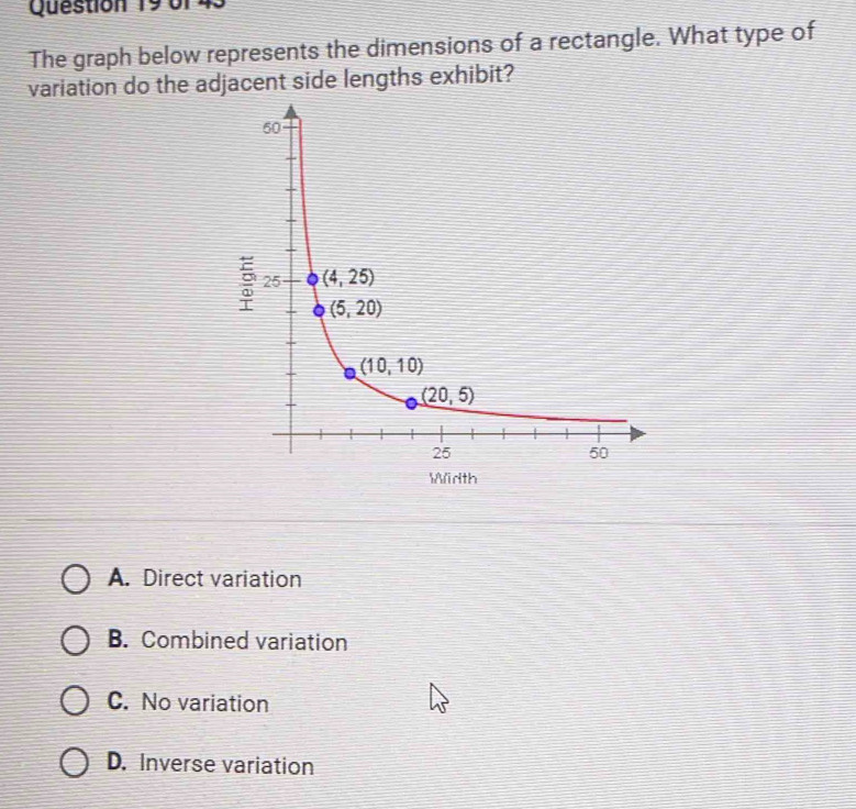 Solved: The graph below represents the dimensions of a rectangle. What ...