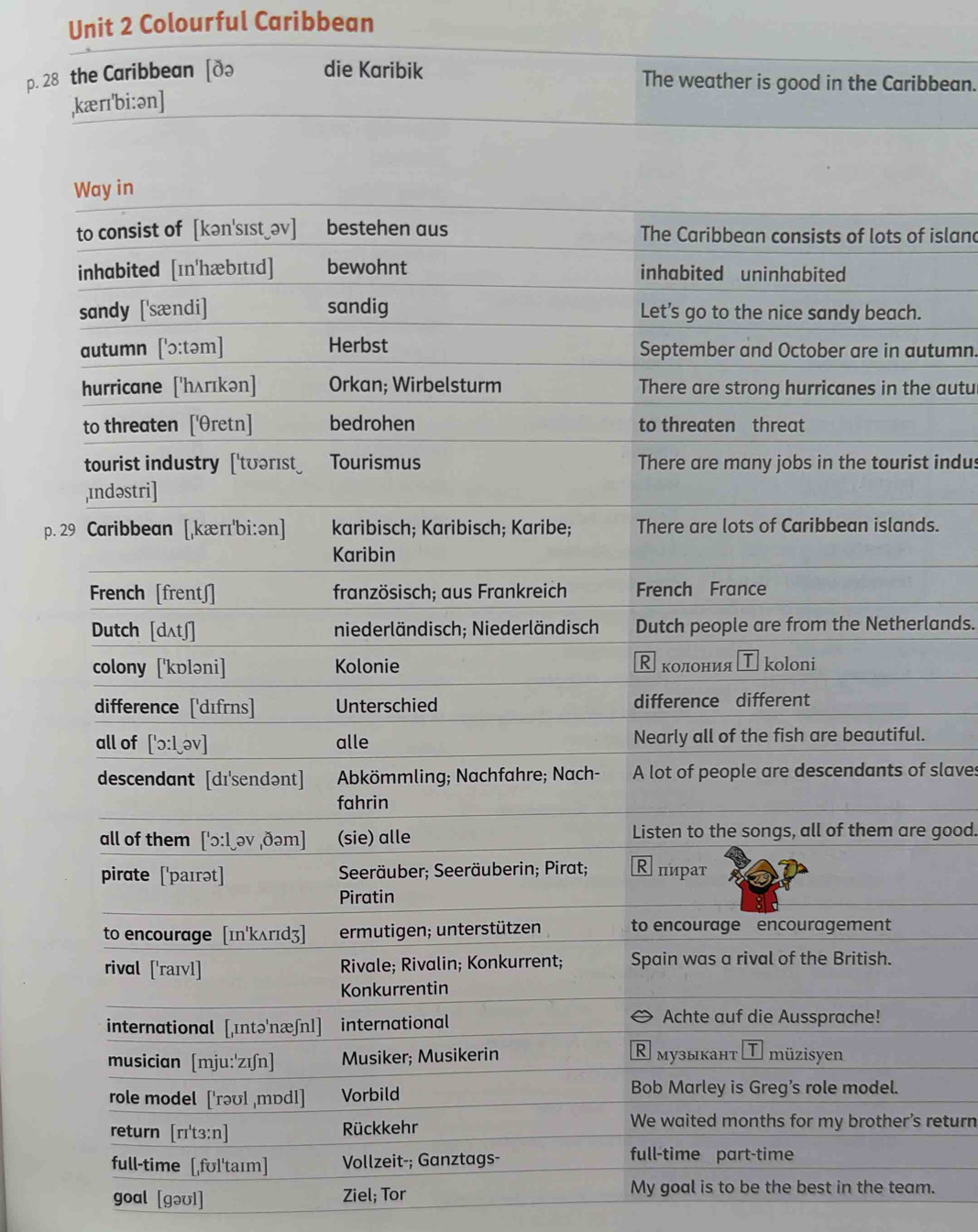 Colourful Caribbean
p. 28 the Caribbean [də die Karibik The weather is good in the Caribbean.
,kærɪ'bi:ən]
f island.
utumn.
e autu
t indus
p.ds.
lands..
f slaves
e good.
return
goal [gəʊl] Ziel; Tor
My goal is to be the best in the team.