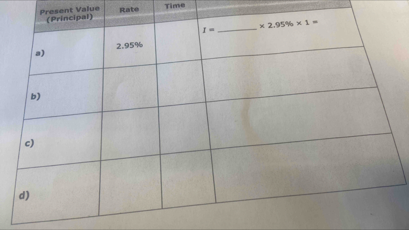 Present Value Rate Time