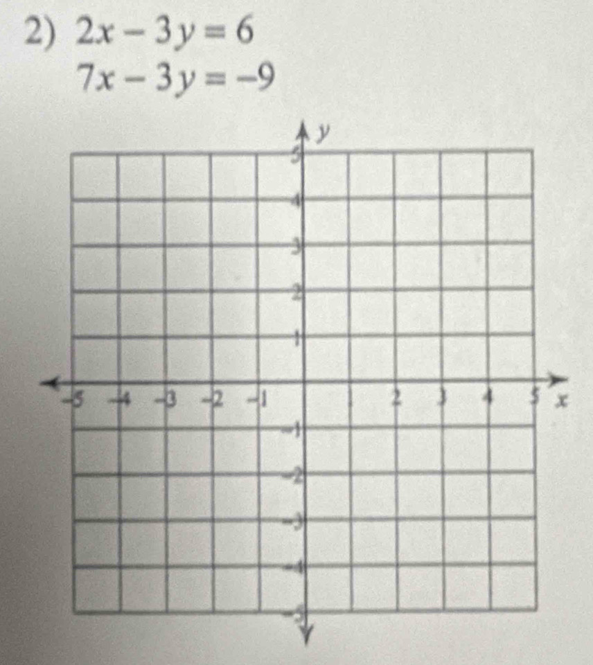 2x-3y=6
7x-3y=-9