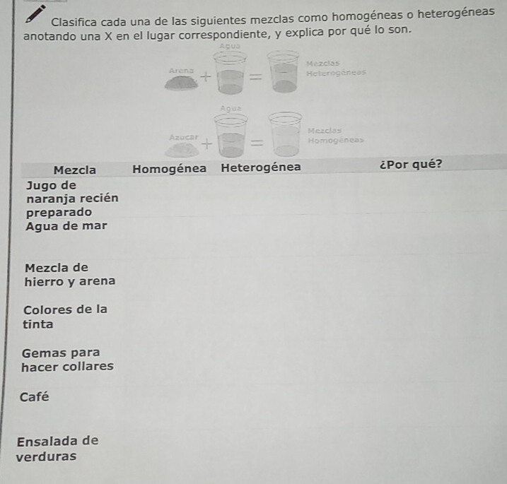 Clasifica cada una de las siguientes mezclas como homogéneas o heterogéneas 
anotando una X en el lugar correspondiente, y explica por qué lo son. 
A c
□ +□ =□ Mezclas 
Reterogáneas 
Agua
Azvar+□ =□ Mezclas 
Homogéneas 
Mezcla Homogénea Heterogénea ¿Por qué? 
Jugo de 
naranja recién 
preparado 
Agua de mar 
Mezcla de 
hierro y arena 
Colores de la 
tinta 
Gemas para 
hacer collares 
Café 
Ensalada de 
verduras