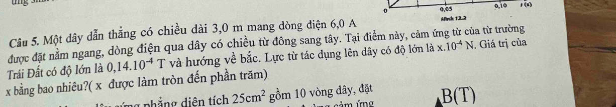 an 
1 (2) 
o 
Câu 5. Một dây dẫn thẳng có chiều dài 3, 0 m mang dòng điện 6, 0 A Hình 12.2
được đặt nằm ngang, dòng điện qua dây có chiều từ đông sang tây. Tại điểm này, cảm 1 la từ trường 
Trái Đất có độ lớn là 0,14.10^(-4)T và hướng về bắc. Lực từ tác dụng lên dây có độ lớn là x.10^(-4)N. Giá trị của
x bằng bao nhiêu?( x được làm tròn đến phần trăm) 
ng phẳng diên tích 25cm^2 gồm 10 vòng dây, đặt
B(T)