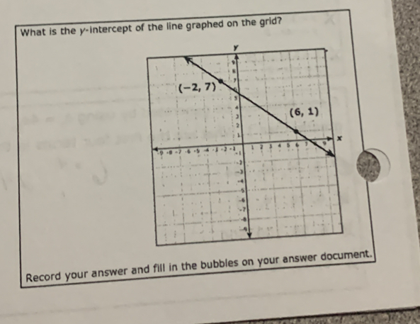 What is the y-intercept of the line graphed on the grid?
Record your answer and fill in the bubbles on your answer document.