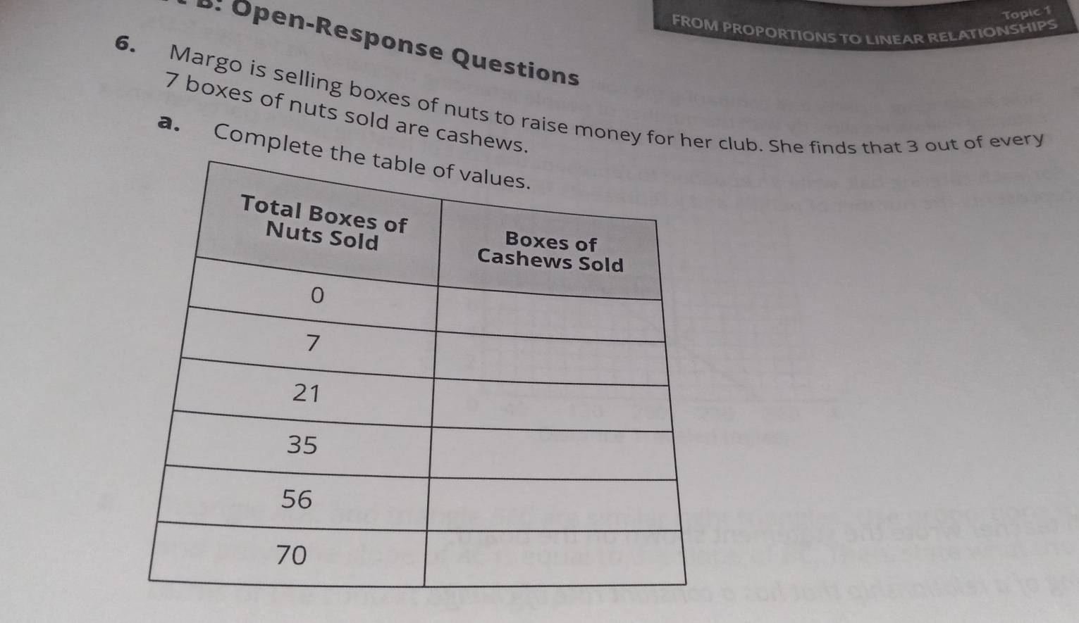 Topic 1 
FROM PROPORTIONS TO LINEAR RELATIONSHIPS 
B. Open-Response Questions 
6. Margo is selling boxes of nuts to raise money for her club. She finds that 3 out of every
7 boxes of nuts sold are cashews. 
a. Complet