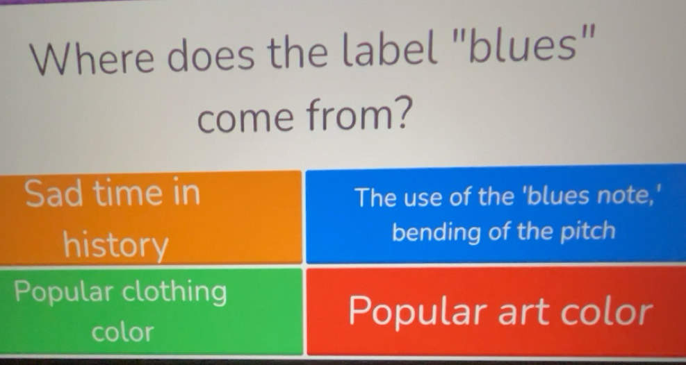 Gelöst:Where does the label 