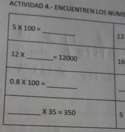 ACTIVIDAD 4.- ENCUEME
2
16
5