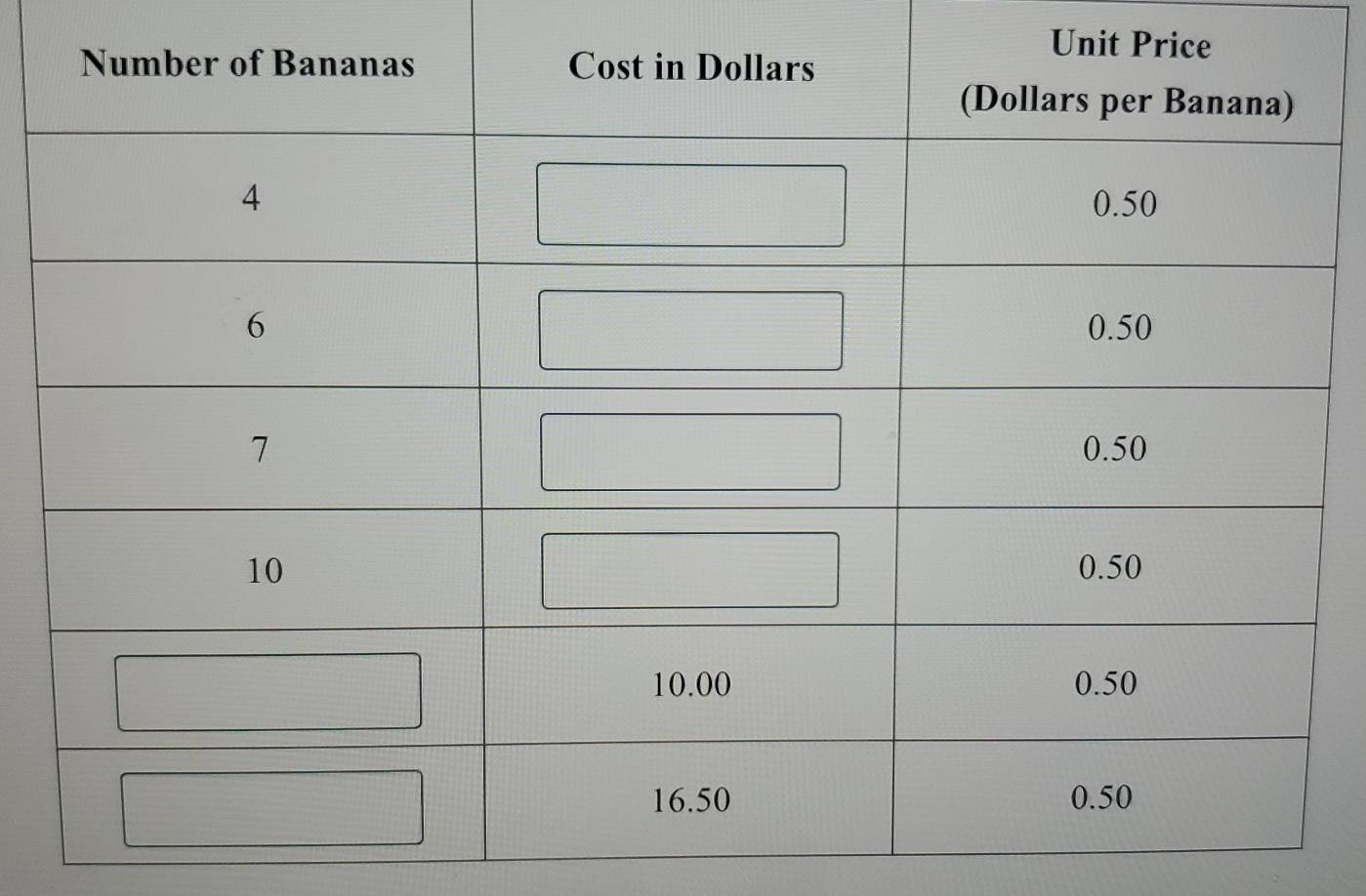 Unit Price