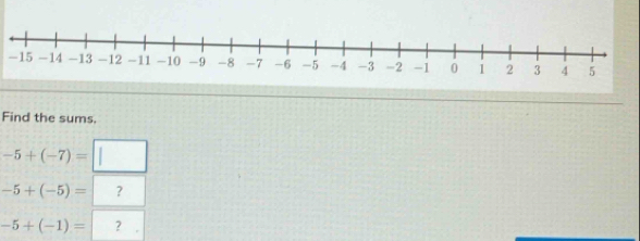 Find the sums.
-5+(-7)=□
-5+(-5)= ？
-5+(-1)= ?