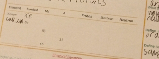 a 
What d 
Element Symbol Mr A Proton 
Xenon 
nou 
Electron Neutron NOw 
Ga
88
Define
33
45
Define is 
Chemical Equations