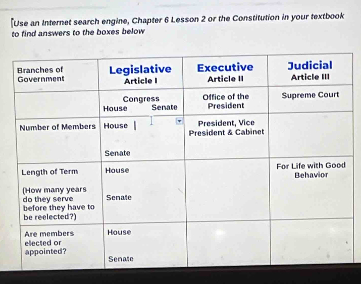 [Use an Internet search engine, Chapter 6 Lesson 2 or the Constitution in your textbook 
to find answers to the boxes below