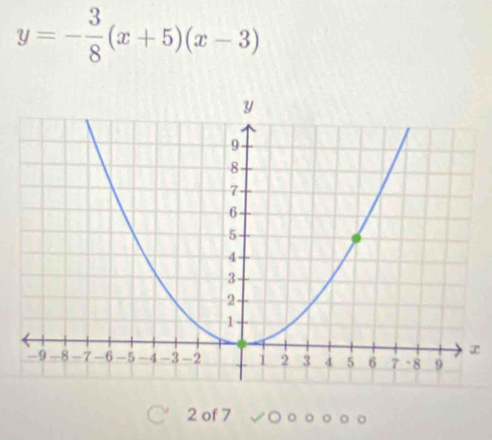 y=- 3/8 (x+5)(x-3)
x
2 of 7