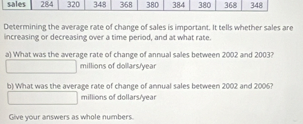 sales 284 320 348 368 380 384 380 368 348
Determining the average rate of change of sales is important. It tells whether sales are 
increasing or decreasing over a time period, and at what rate. 
a) What was the average rate of change of annual sales between 2002 and 2003? 
millions of dollars/year
b) What was the average rate of change of annual sales between 2002 and 2006? 
millions of dollars/year
Give your answers as whole numbers.