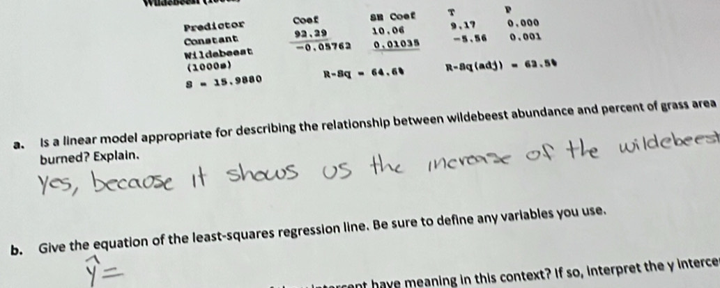 Predictor Coef Sh Coef T 
Constant 9 . 17 o.00o 
Wildebeest  (93,29)/-0.05762  beginarrayr 10,06 0,01035 hline endarray - 5.56 0.001
(1000s)
S=15.9880 R-8q=64.60 R-8q(adj)=62.50
a. Is a linear model appropriate for describing the relationship between wildebeest abundance and percent of grass area 
burned? Explain. 
b. Give the equation of the least-squares regression line. Be sure to define any variables you use. 
ant have meaning in this context? If so, interpret the y interce