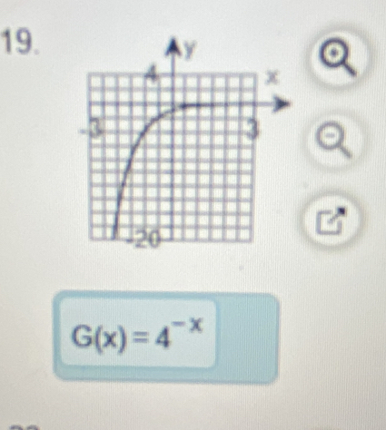 G(x)=4^(-x)