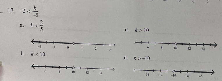 -2 0 2
_17. -2
a. k
c. k>10
b. k<10</tex> d. k>-10