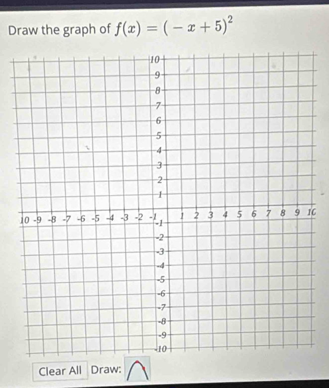 Draw the graph of f(x)=(-x+5)^2
6
Clear All Draw: