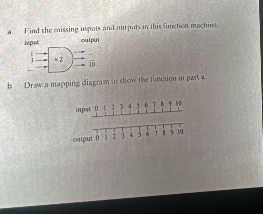 a Find the missing inputs and outputs in this function machine
b Draw a mapping diagram to show the function in part a.
input 0 1 2 3 4 5 6 7 8 9 10
output 0 1 2 3 4 5 6 7 8 9 10