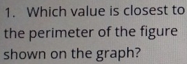 Which value is closest to 
the perimeter of the figure 
shown on the graph?