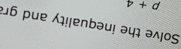 Solve the inequality and gra
p+4