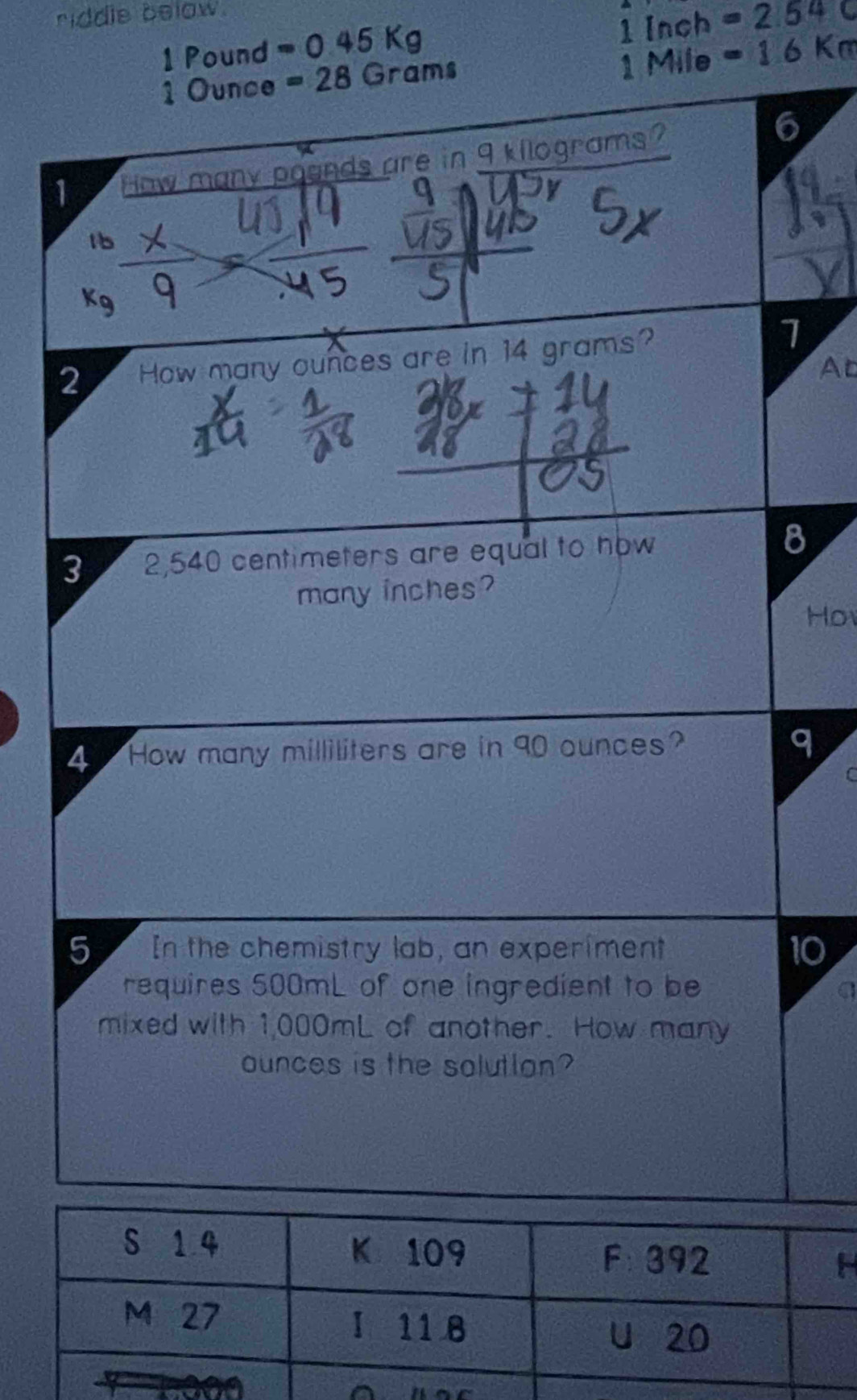 riddle below.
1 Pound =0.45Kg
1lnch=2.54c
1 Ounce =28Grams
1Mile=16Km
1 How many poands are in 9 kilograms?
6
15
5
s 
2 How many ounces are in 14 grams? 
1
Ab
3 2,540 centimeters are equal to how 8 
many inches? 
Ho 
4 How many milliliters are in 90 ounces? q 
C 
5 In the chemistry lab, an experiment 10
requires 500mL of one ingredient to be a 
mixed with 1,000mL of another. How many
ounces is the solution?