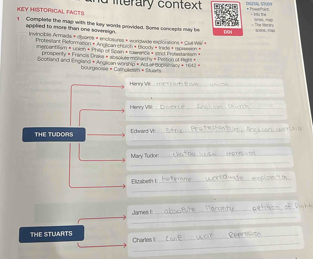 DIGITAL STUDY 
d lterary context PowerPoint: 
KEY HISTORICAL FACTS 
- Into the 
times, map 
1 Complete the map with the key words provided. Some concepts may be 
— The literary 
applied to more than one sovereign. 
DDI scene, map 
Invincible Armada • divorce • enclosures • worldwide explorations • Civil War • 
Protestant Reformation • Anglican church • Bloody • trade • repression • 
mercantilism • union • Philip of Spain • tolerance • strict Protestantism • 
prosperity • Francis Drake • absolute monarchy • Petition of Right • 
Scotland and England • Anglican worship • Act of Supremacy • 1642 . 
bourgeoisie • Catholicism • Stuarts 
Henry VII:_ 
_ 
Henry VIII:_ 
_ 
Edward VI:_ 
_ 
THE TUDORS 
Mary Tudor:_ 
_ 
Elizabeth I: 
_ 
_ 
_ 
James I: 
_ 
THE STUARTS 
_ e t 
_ 
Charles I: