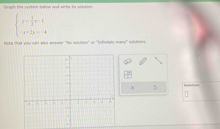 Graph the system below and write its solution.
beginarrayl y= 1/2 x-1 -x+2y=-4endarray.
Note that you can also answer "No solution" or "Infinitely many" solutions. 
1 
5 Solution: