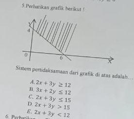 Perhatikan grafik berikut !
Sistem pertidaksamaan dari grafik di atas adalah….
A. 2x+3y≥ 12
B. 3x+2y≤ 12
C. 2x+3y≤ 15
D. 2x+3y>15
E, 2x+3y<12</tex>