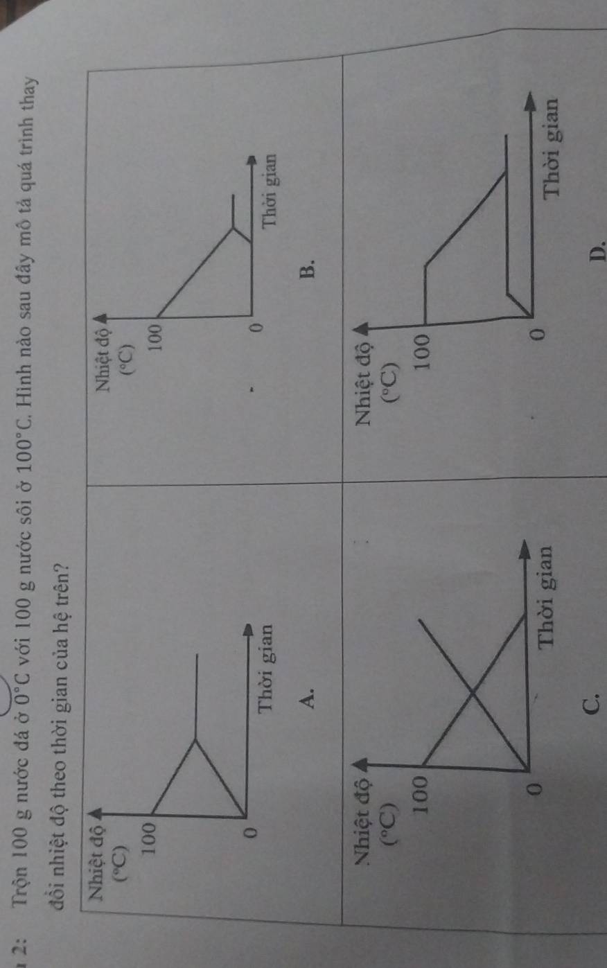 1 2: Trộn 100 g nước đá ở 0°C với 100 g nước sôi ở 100°C , Hình nào sau đây mô tả quá trình thay
đổi nhiệt độ theo thời gian của hệ trên?
Nhiệt độ Nhiệt độ
(^circ C)
(^circ C)
100 100
0
0
Thời gian Thời gian
A.
B.
Nhiệt độ
C.
D.