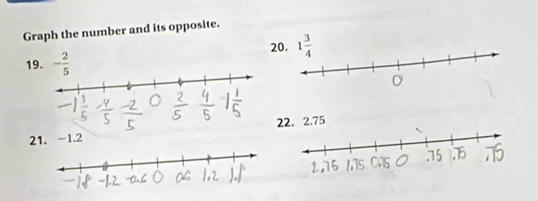 Graph the number and its opposite. 
20. 1 3/4 
19. - 2/5 
21. -1.222. 2.75